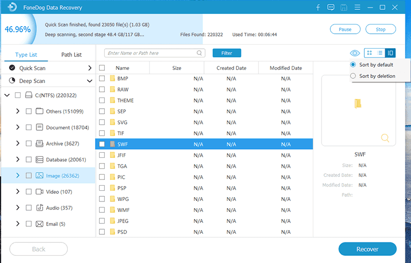 FoneDog Veri Kurtarma ile Microsoft Project Dosyasını Kurtarma