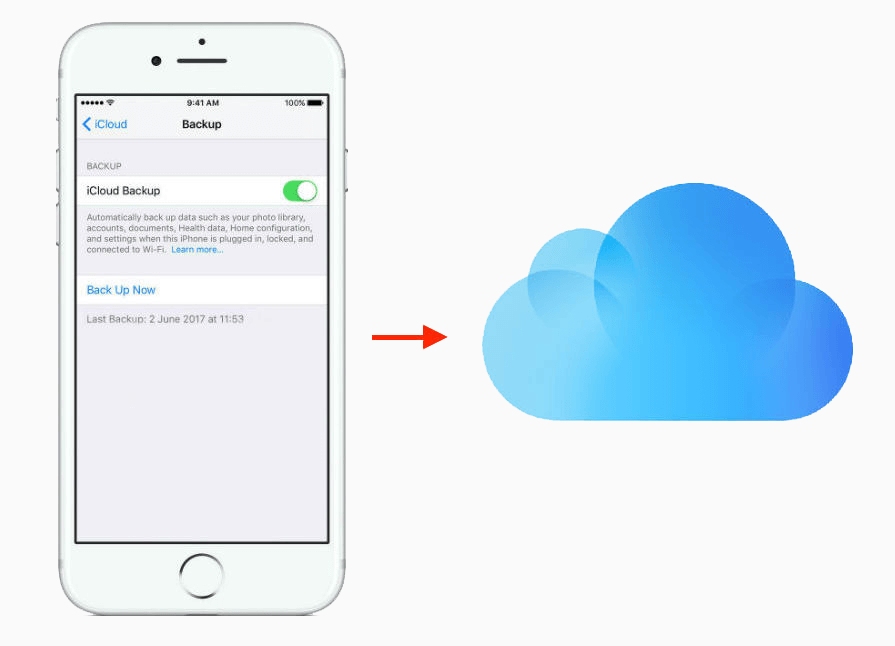 Icloud'a Iphone Yedekleme