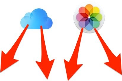 Fotoğrafları iCloud.com'dan iCloud'dan PC'ye Aktarın