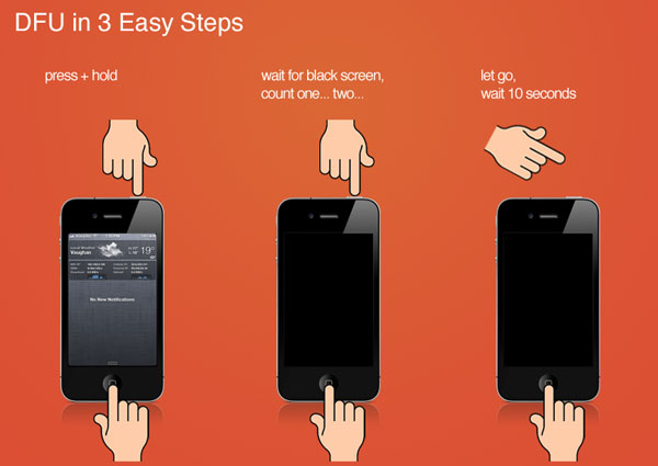 DFU Modu ile iPhone Beyaz Ekran Düzeltme