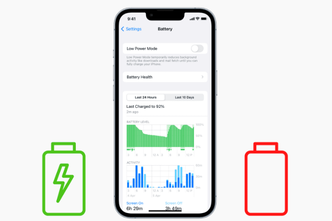 Performansı Artırmak için iPhone Pili Nasıl Sıfırlanır