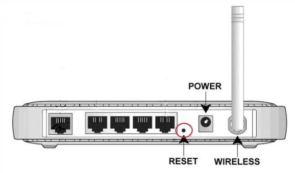 Telefonu Düzeltmek için Yönlendiriciyi Sıfırlamak Wi-Fi'ye Bağlı Kalmayacak