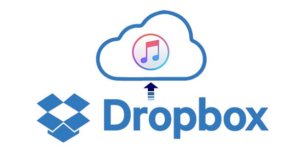 Müzik Dropbox'ı Aktarın