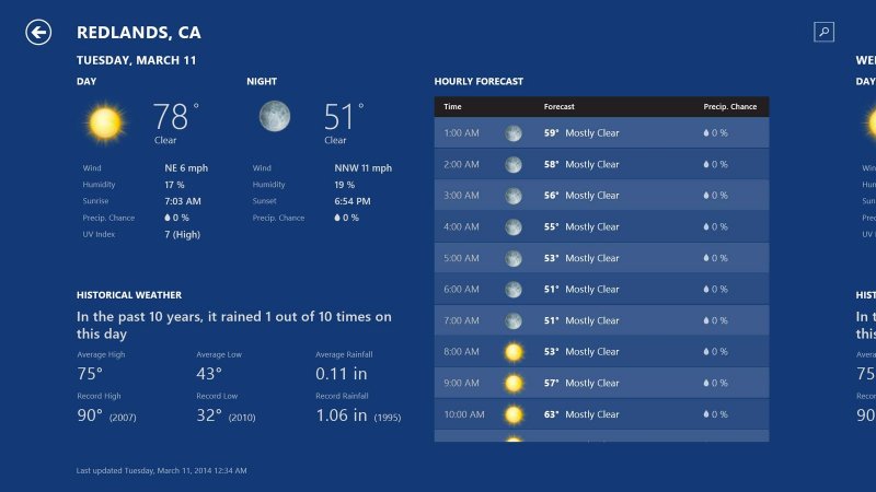 MyRadar Hava Durumu Radarı