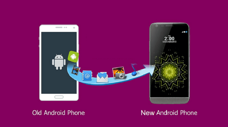 Android'den Android 2'ye Mobil Aktarım