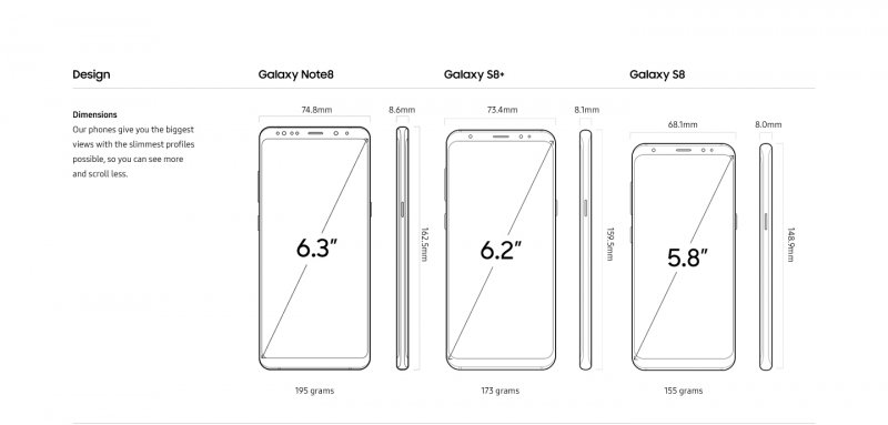 S8 Vs. Not 8