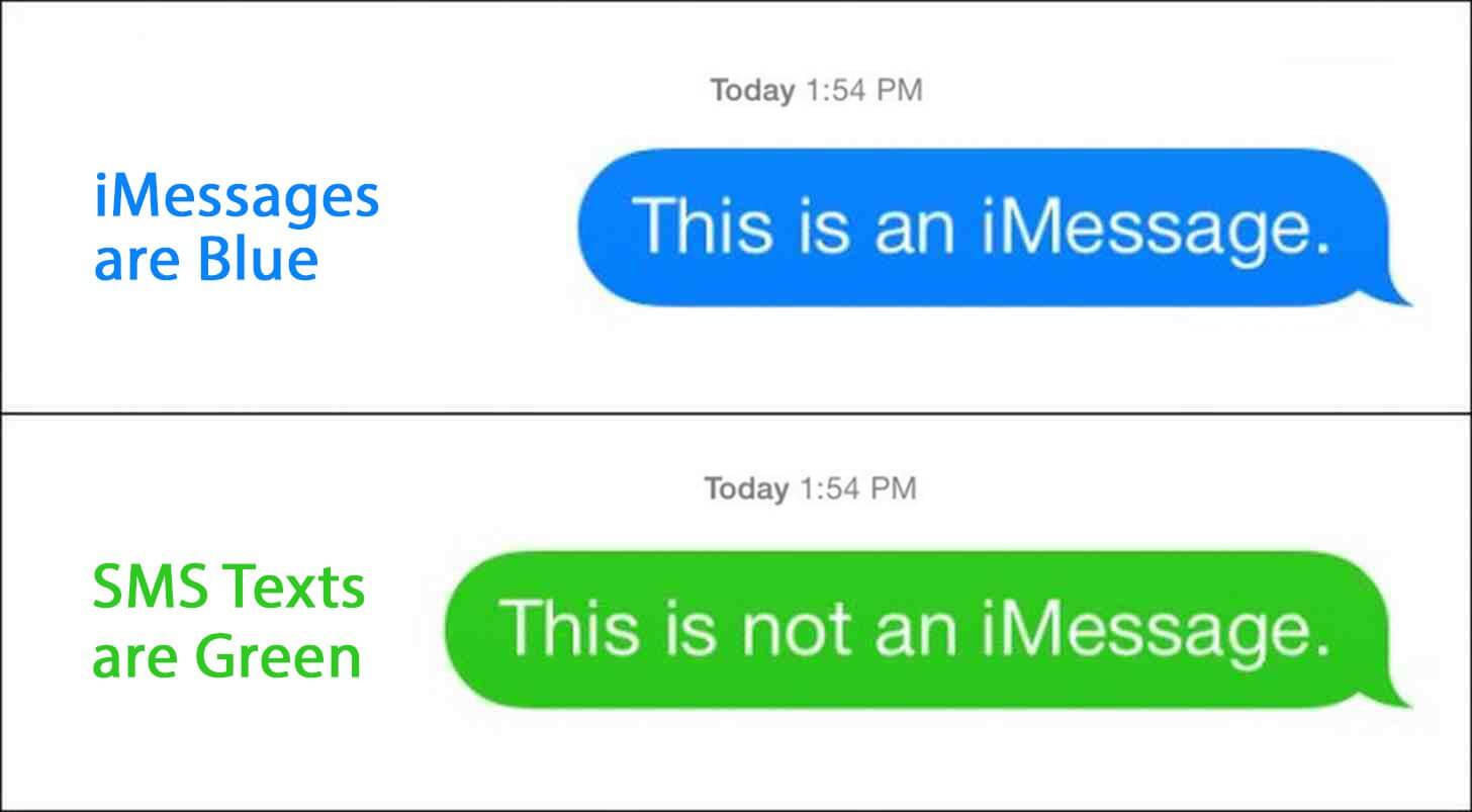 iMessage veya Normal Metin Mesajlarını Kullanırken Resimleriniz Gönderilmiyor mu?